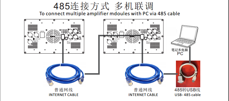 485 cables connection.png