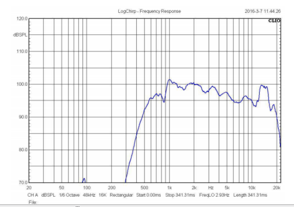 DE800T-8 frequency response