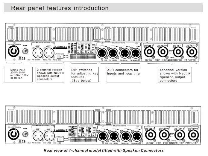Rear panel of FP10000Q 