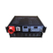 PR380 20KW 8 CH Digital Power Sequence Controller 