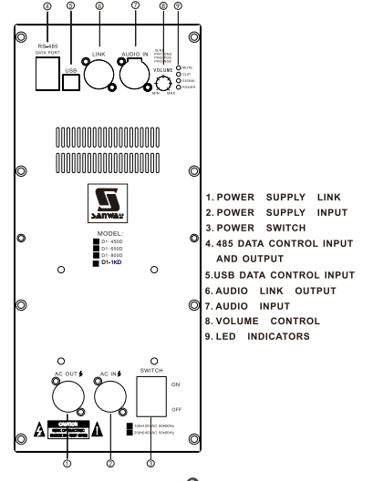 D1-1KD plate amplifier for subwoofer