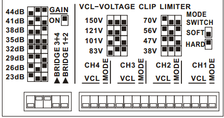 How to set Gain and VCL of Sanway FP10000Q and FP14000 power amplifier