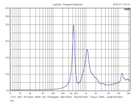 DE800T-8 frequency response 2