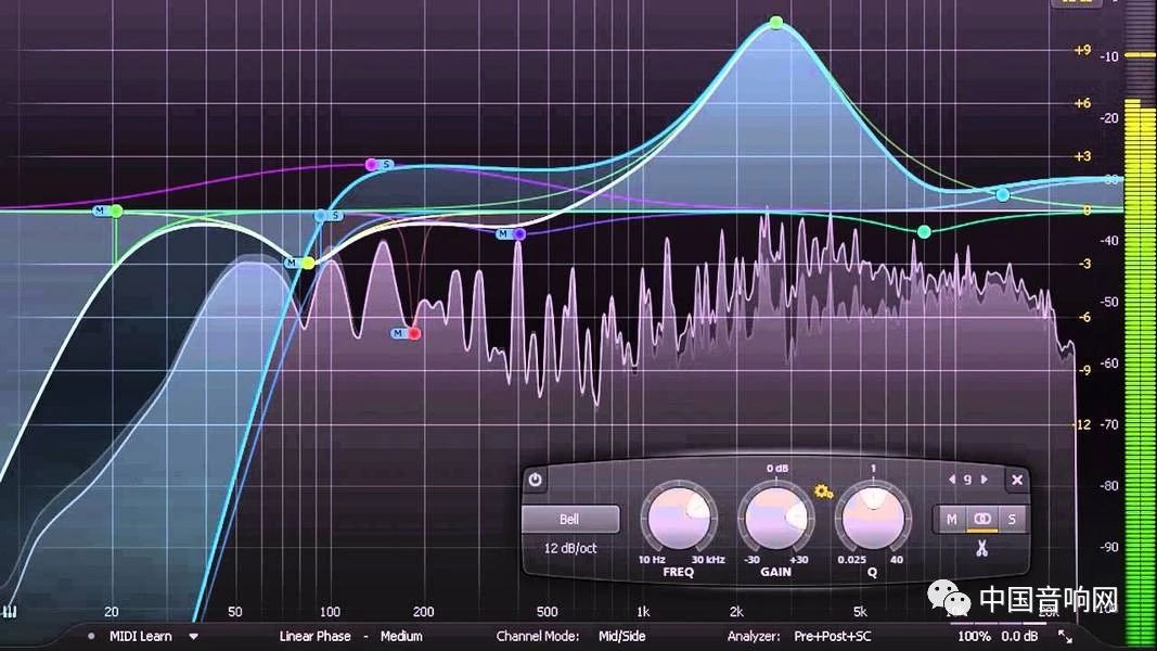 How To Efficiently Use EQ Curves To Make Sound Clearer